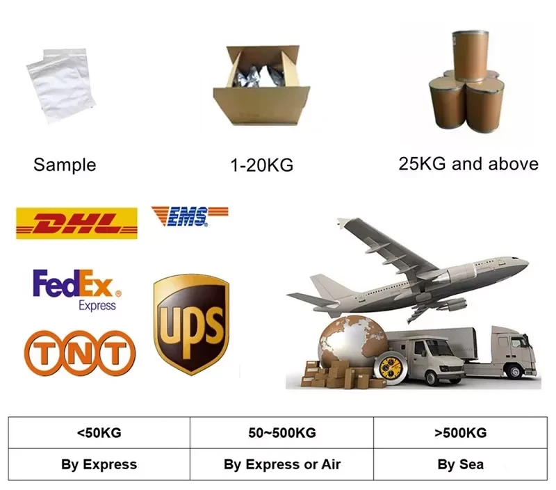 product-800-705 product-800-705